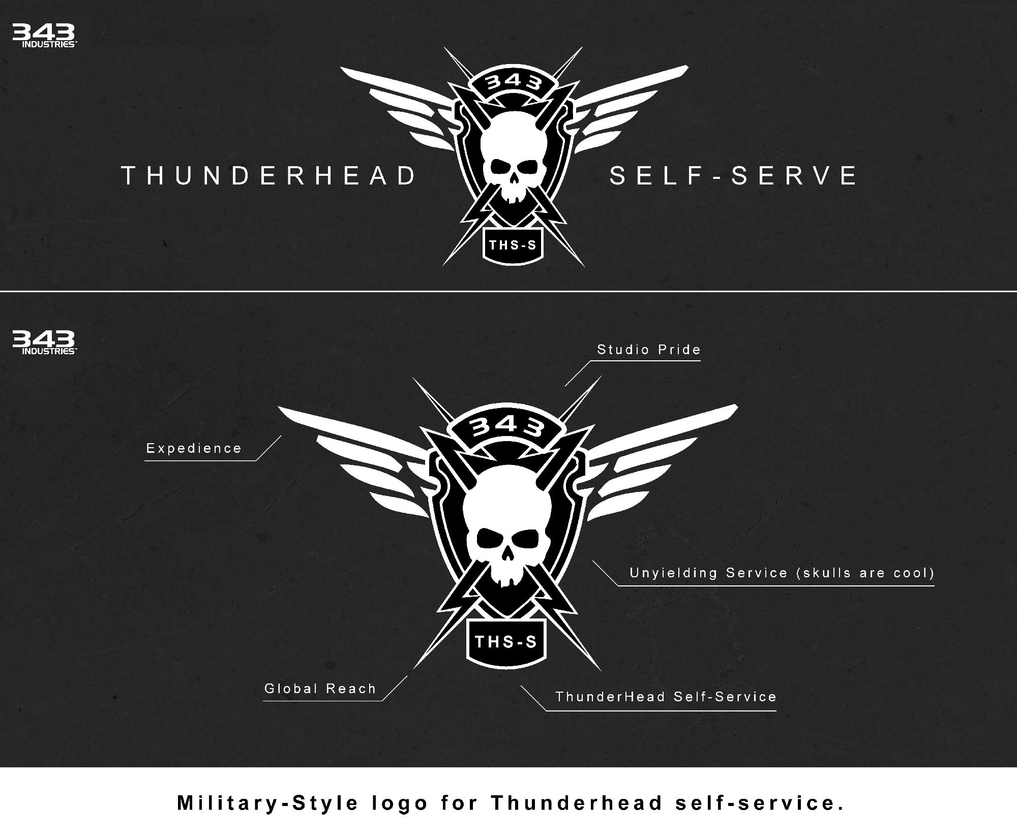 thunderhead